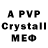 A PVP крисы CK Israel Aronsky